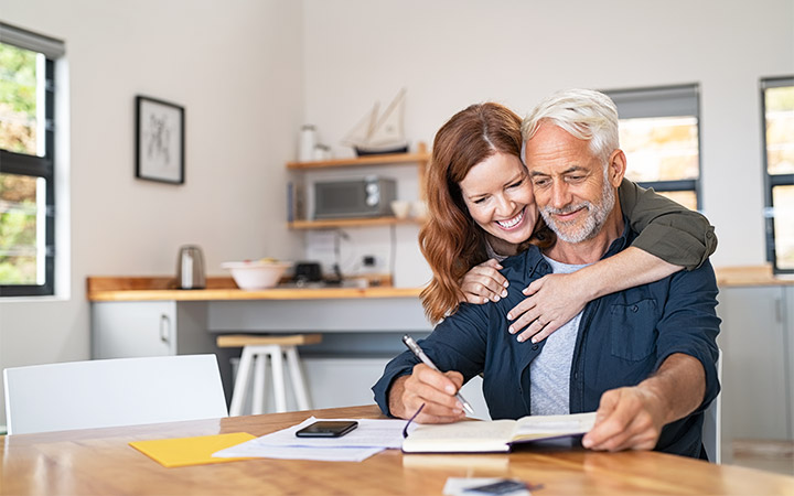 Finančna kompatibilnost partnerjev Finančna kompatibilnost partnerjev